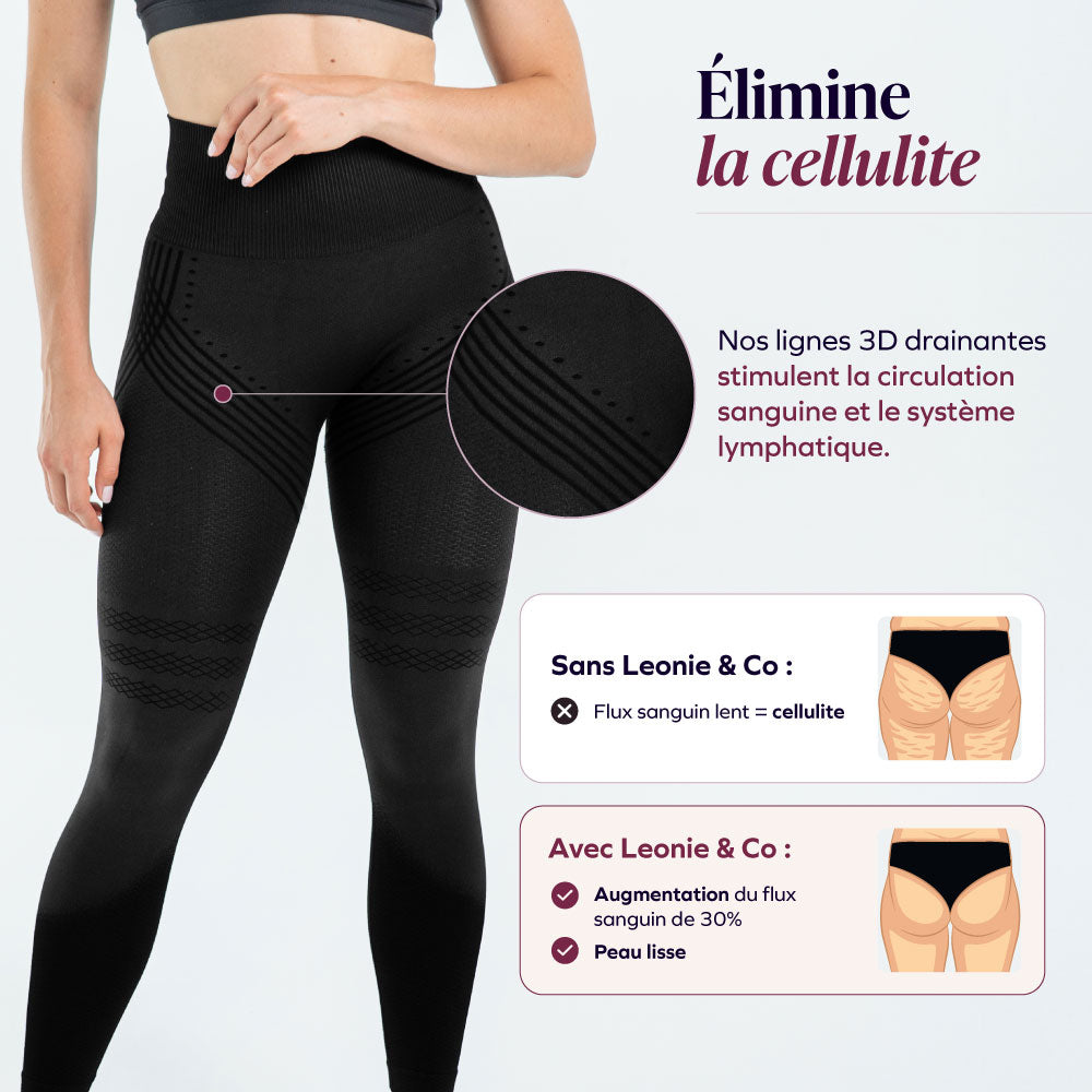 Legging 3D Anticelulitis de Compresión Suave