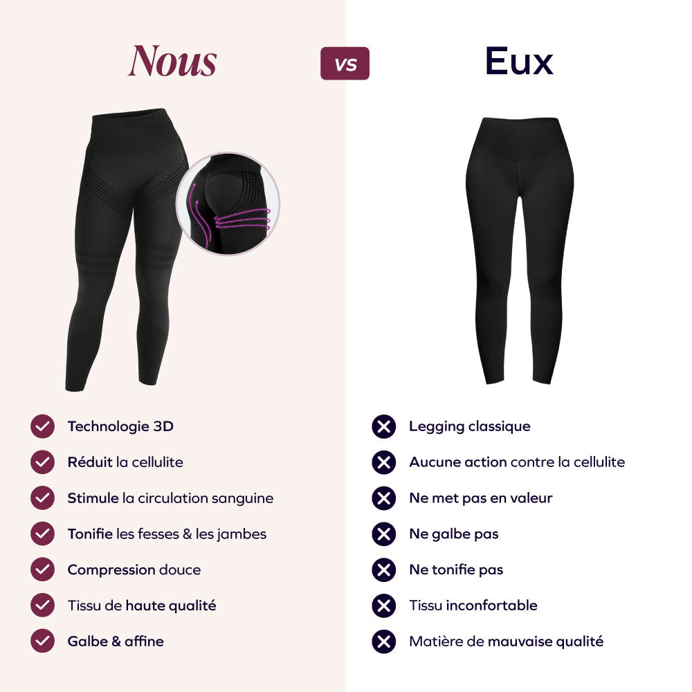 3D drenážní anticelulitidní legíny – kompresní tkanina